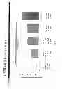 Fig. 45 - Compositions and methods for treating amyotrophic lateral sclerosis in responders