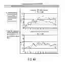 Fig. 49 - Compositions and methods for treating amyotrophic lateral sclerosis in responders