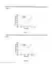Fig. 02 - Pyrazoline derivatives and their use as selective androgen receptor modulators