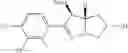 Fig. 63 - Pyrazoline derivatives and their use as selective androgen receptor modulators