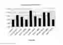 Fig. 05 - Pharmaceutical composition comprising anti-miRNA antisense oligonucleotides