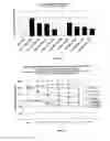 Fig. 16 - Pharmaceutical composition comprising anti-miRNA antisense oligonucleotides