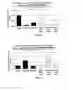 Fig. 17 - Pharmaceutical composition comprising anti-miRNA antisense oligonucleotides