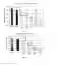 Fig. 20 - Pharmaceutical composition comprising anti-miRNA antisense oligonucleotides