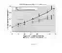 Fig. 12 - ADMINISTRATION OF A BIS(THIOHYDRAZIDE AMIDE) COMPOUND FOR TREATING CANCERS