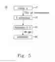 Fig. 07 - Composition for treating influenza A (HN) virus and a preparation method therefor