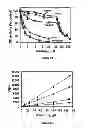 Fig. 02 - Small molecule xanthine oxidase inhibitors and methods of use
