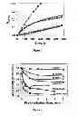 Fig. 04 - Small molecule xanthine oxidase inhibitors and methods of use
