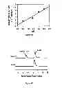 Fig. 06 - Small molecule xanthine oxidase inhibitors and methods of use