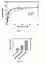 Fig. 10 - Small molecule xanthine oxidase inhibitors and methods of use
