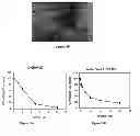 Fig. 13 - Small molecule xanthine oxidase inhibitors and methods of use