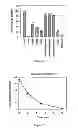 Fig. 14 - Small molecule xanthine oxidase inhibitors and methods of use