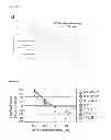 Fig. 06 - Predictive marker of DNMT1 inhibitor therapeutic efficacy and methods of using the marker