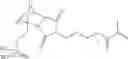 Fig. 28 - Dental materials based on monomers having debonding-on-demand properties
