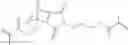 Fig. 43 - Dental materials based on monomers having debonding-on-demand properties
