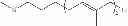 Fig. 16 - Rubber composition and pneumatic tire