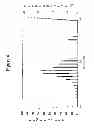 Fig. 07 - METHOD FOR IMPROVING THE EFFECTIVENESS OF TITANIUM DIOXIDE-CONTAINING COATINGS