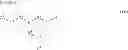 Fig. 05 - RUBBER COMPOSITION AND MANUFACTURING METHOD FOR SAME