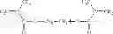 Fig. 07 - Two part-cyanoacrylate/free radically curable adjesive systems