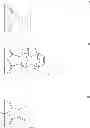 Fig. 11 - Two part-cyanoacrylate/free radically curable adjesive systems