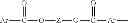Fig. 12 - Two part-cyanoacrylate/free radically curable adjesive systems
