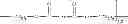 Fig. 13 - Two part-cyanoacrylate/free radically curable adjesive systems
