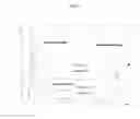 Fig. 03 - Styrenic (meth)acrylic oligomers