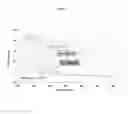 Fig. 05 - Styrenic (meth)acrylic oligomers
