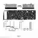 Fig. 08 - Substrate-independent layer-by-layer assembly using catechol-functionalized polymers