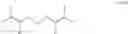 Fig. 06 - Fluoroallylsulfonyl azide monomers and polymers there from
