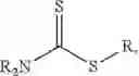 Fig. 05 - Method for producing cohesive polyacrylate adhesive compounds with a narrow molar mass distribution
