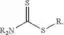 Fig. 12 - Method for producing cohesive polyacrylate adhesive compounds with a narrow molar mass distribution