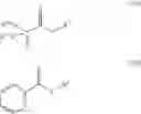 Fig. 19 - Method for producing cohesive polyacrylate adhesive compounds with a narrow molar mass distribution