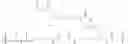 Fig. 24 - Polymers derived from renewably resourced lysinol