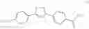 Fig. 130 - PREPARATION OF MICAFUNGIN INTERMEDIATES