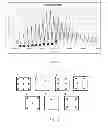 Fig. 08 - Acoustic bioreactor processes