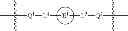 Fig. 320 - Functionally-modified oligonucleotides and subunits thereof