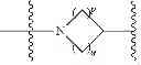 Fig. 764 - Functionally-modified oligonucleotides and subunits thereof
