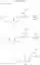 Fig. 09 - Phenylpyrrole derivative