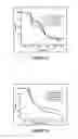Fig. 07 - RESIST FOR ELECTRON BEAM AND OPTICAL LITHOGRAPHY