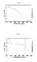 Fig. 02 - Iridium-containing catalysts, their production and use