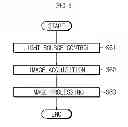 Fig. 09 - ENDOSCOPE AND IMAGE PROCESSING APPARATUS USING THE SAME