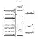 Fig. 13 - ENDOSCOPE AND IMAGE PROCESSING APPARATUS USING THE SAME