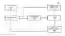 Fig. 01 - System and methods for estimating respiratory airflow