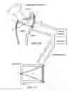Fig. 06 - Method for detecting body parameters