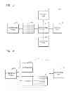 Fig. 02 - Ultrasound system and method for providing change information of target object