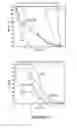 Fig. 10 - System and Method for Image Guidance During Medical Procedures