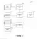 Fig. 14 - System and Method for Image Guidance During Medical Procedures