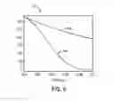 Fig. 05 - PROTON DECOUPLED HYPERPOLARIZED MAGNETIC RESONANCE IMAGING