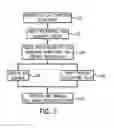 Fig. 06 - PROTON DECOUPLED HYPERPOLARIZED MAGNETIC RESONANCE IMAGING
